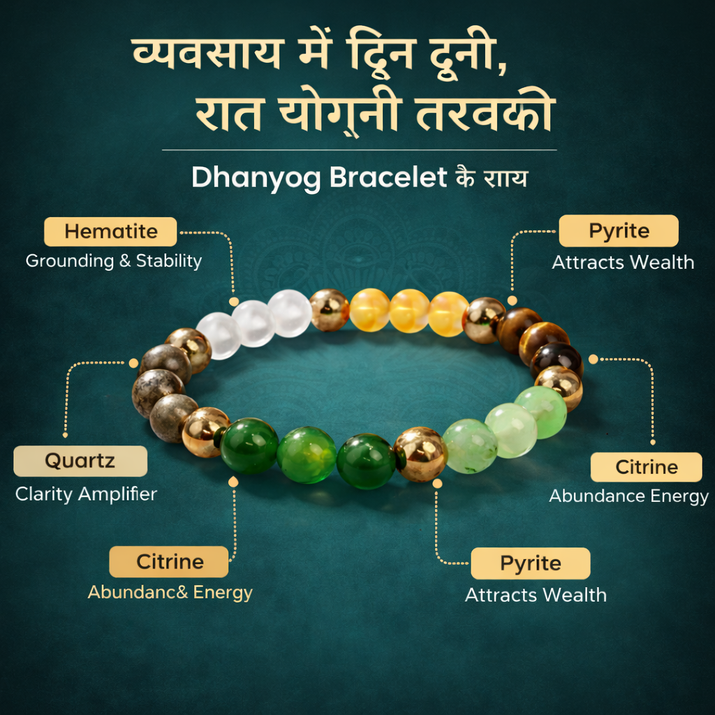 Dhan Yog Bracelet with Selenite Plate