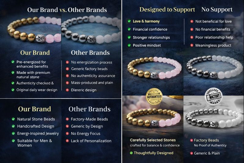 Love & Money Attractor Bracelet