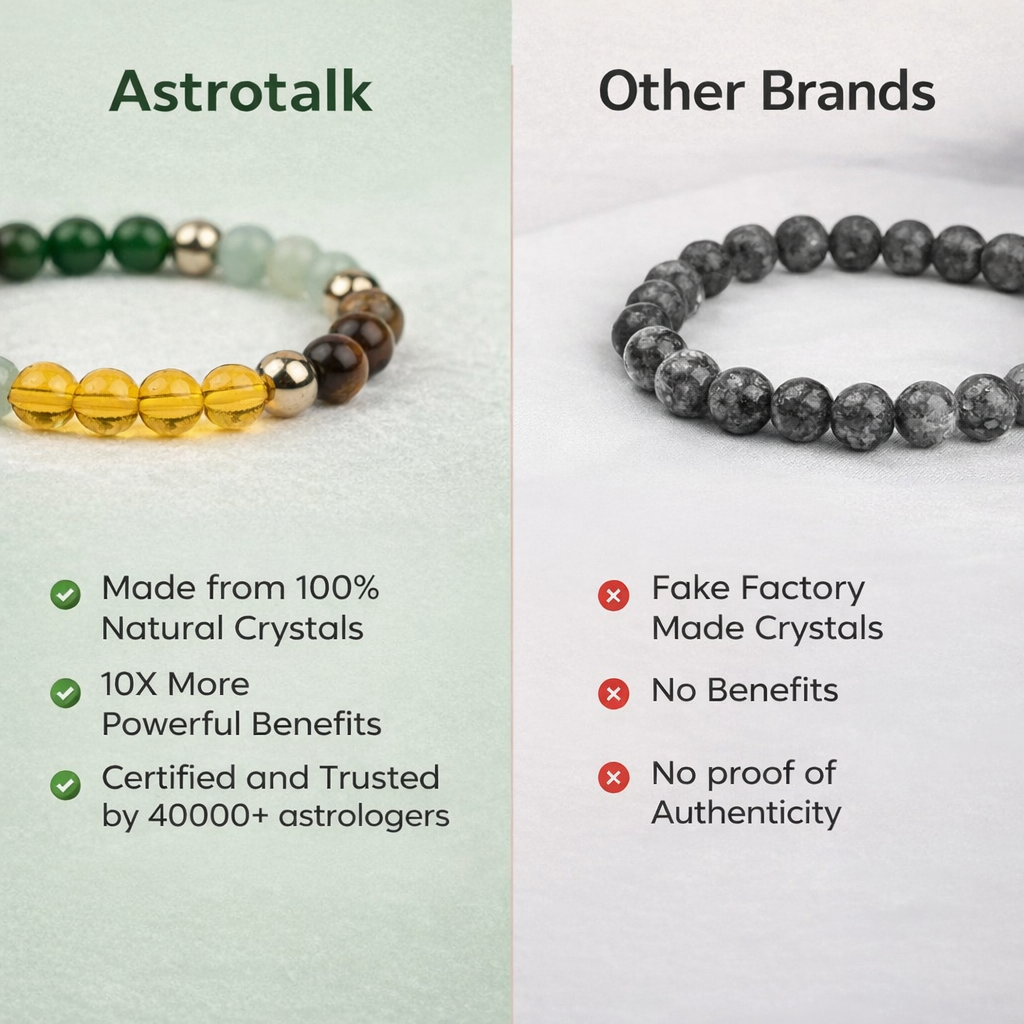 Dhan Yog Bracelet (Lab Certified)